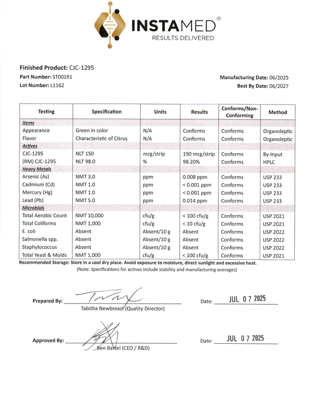 Certificate of Analysis