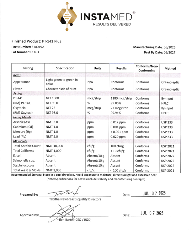 Certificate of Analysis