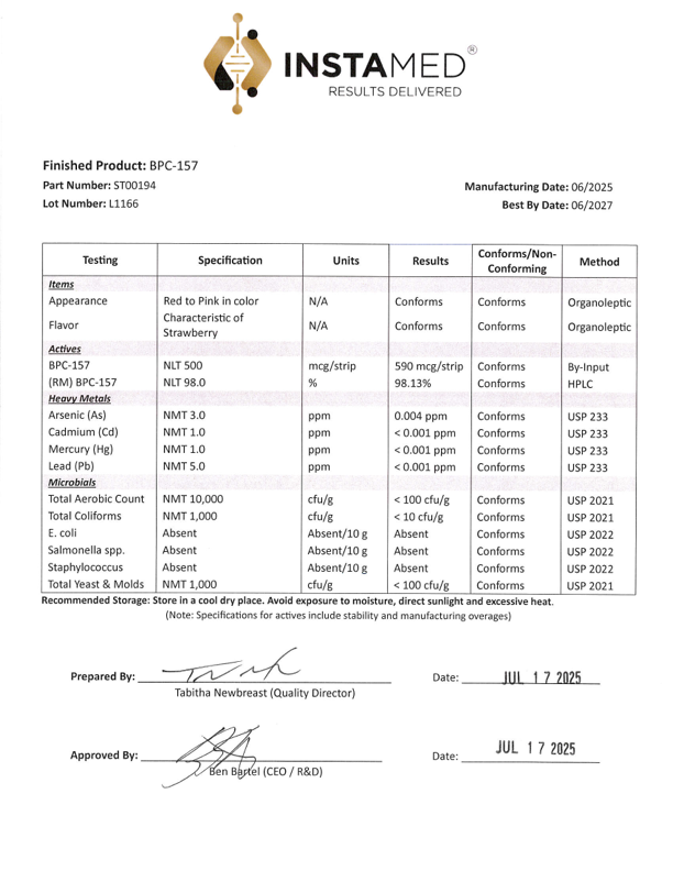 Certificate of Analysis