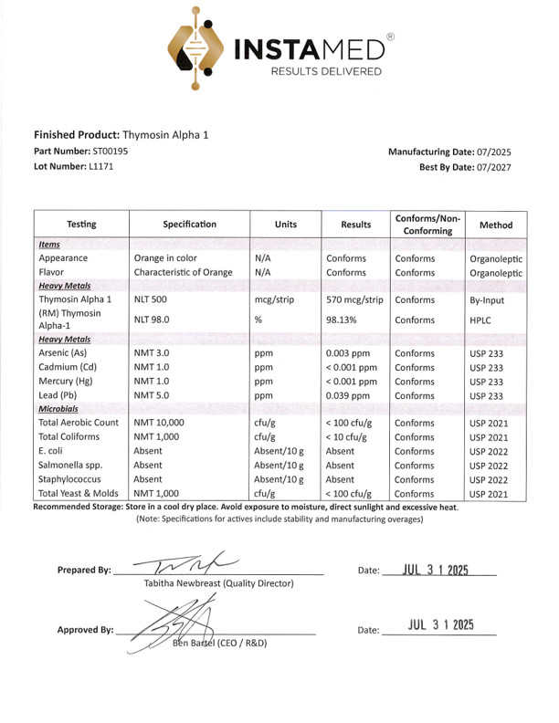 Certificate of Analysis