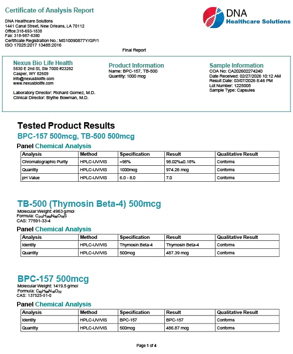 Certificate of Analysis
