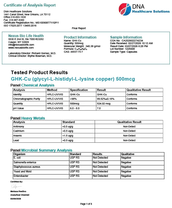 Certificate of Analysis