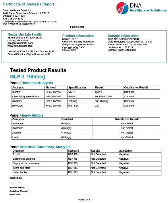 Certificate of Analysis