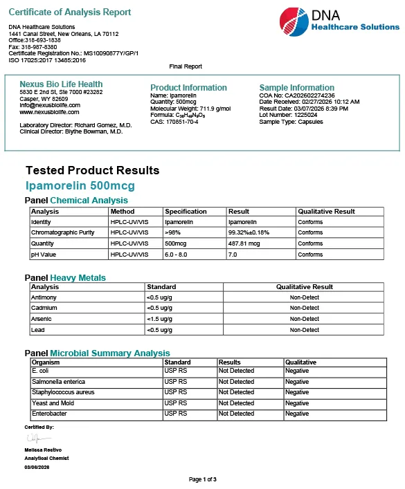 Certificate of Analysis