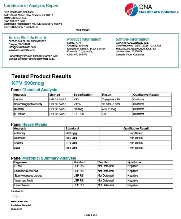 Certificate of Analysis
