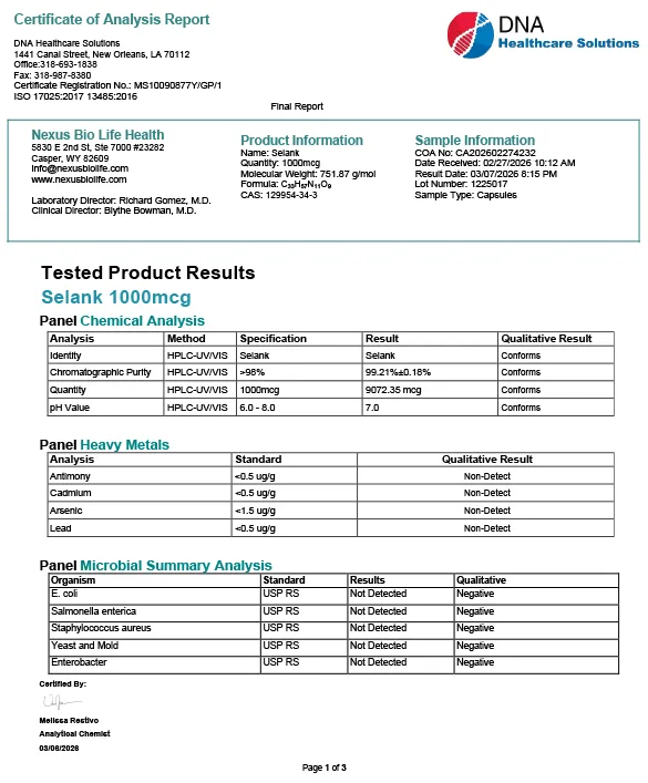 Certificate of Analysis