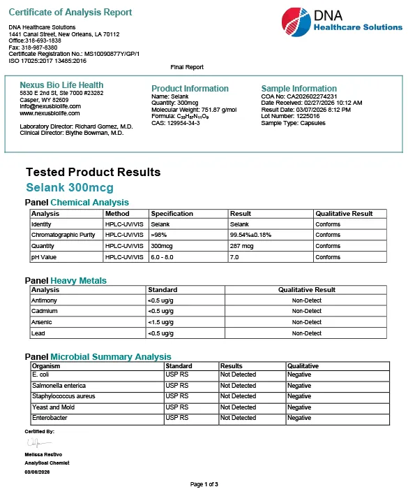 Certificate of Analysis