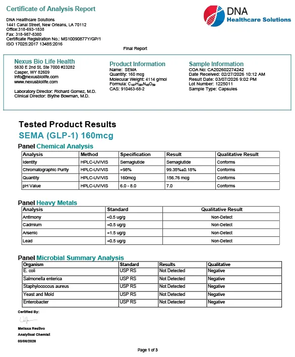 Certificate of Analysis