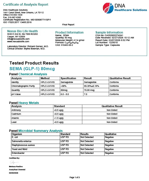Certificate of Analysis