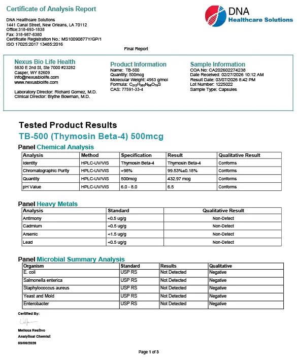 Certificate of Analysis