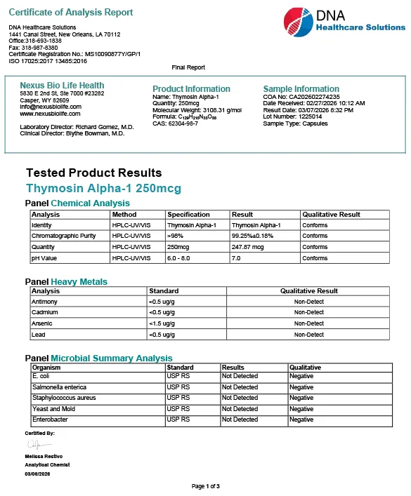 Certificate of Analysis
